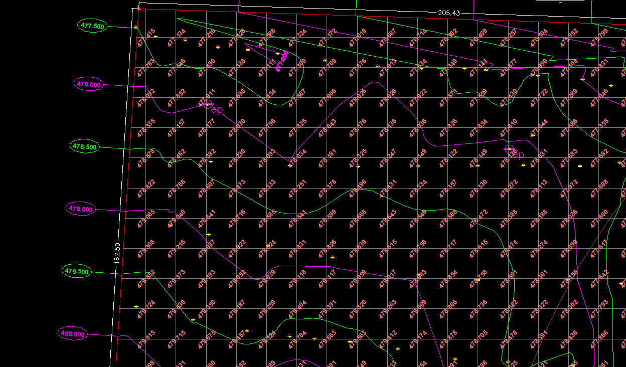 Outputs with custom styling